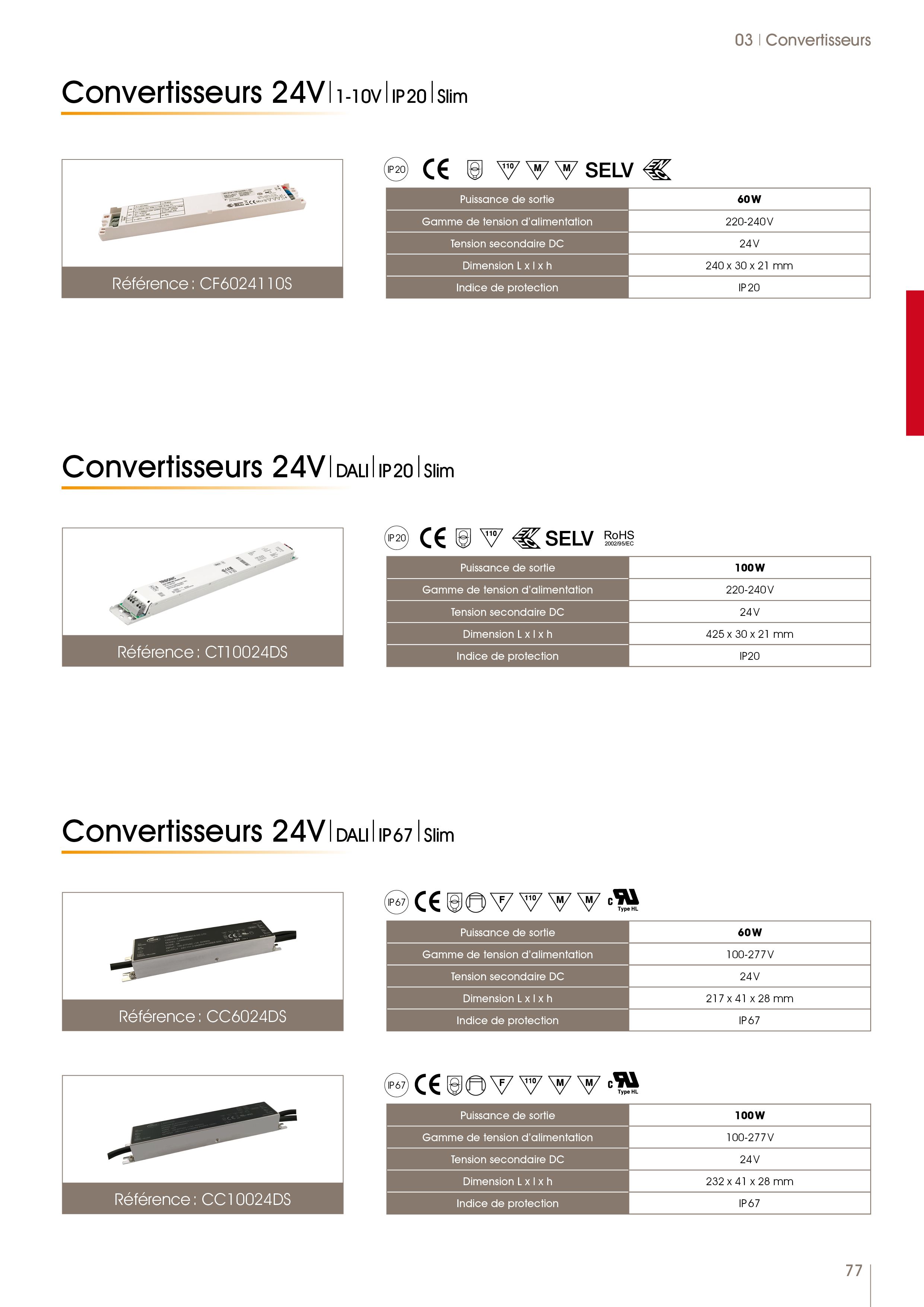 Odoo CMS - une grande photo